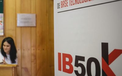 ONCE PROYECTOS PASAN A LA FINAL EN LA 12ª EDICIÓN DEL CONCURSO IB50K