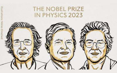 El Premio Nobel de Física 2023 explicado en apenas 600 trillones de attosegundos